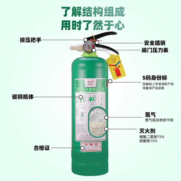 静安泡沫灭火器网点｜专业消防器材供应与售后服务